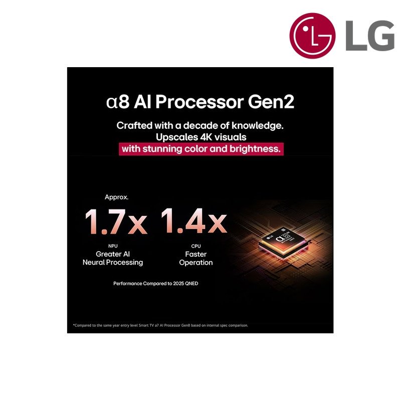 شاشة QNED MiniLED LG 75QNED86A6A 75 بوصة QNED evo MiniLED 4K 2025 - أسود